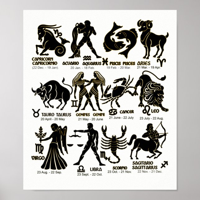 Zodiac Black and White Poster with months (Front)