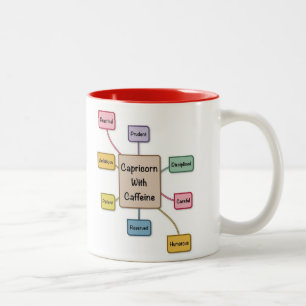 Zodiac Caffeine Capricorn Two-Tone Coffee Mug