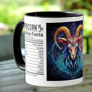 Zodiac  Capricorn Mug