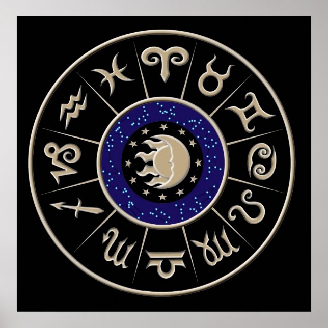 Zodiac Circle Poster (Front)