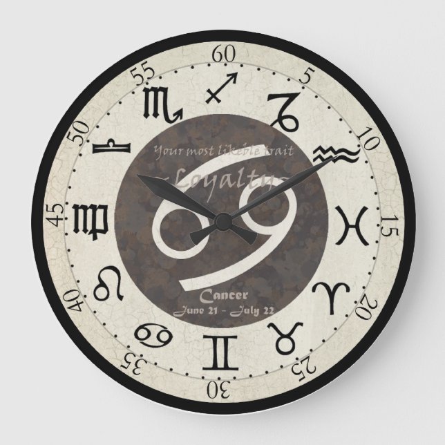 Zodiac Clock - Cancer (Front)