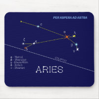 Zodiac Constellation Aries