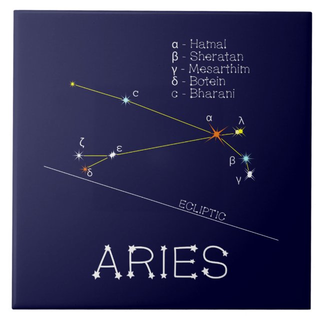 Zodiac Constellation Aries Tile (Front)