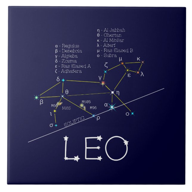 Zodiac Constellation Leo Tile (Front)