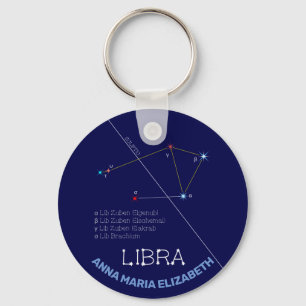 Zodiac Constellation Libra Key Ring