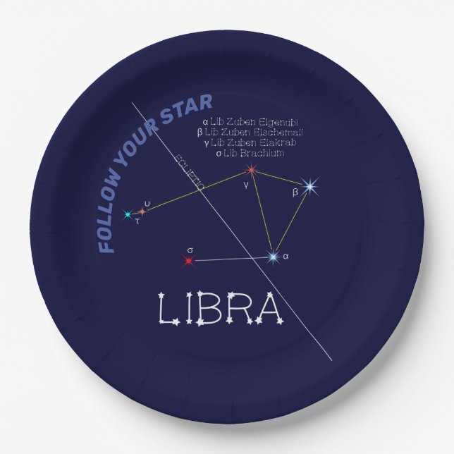 Zodiac Constellation Libra Paper Plate (Front)