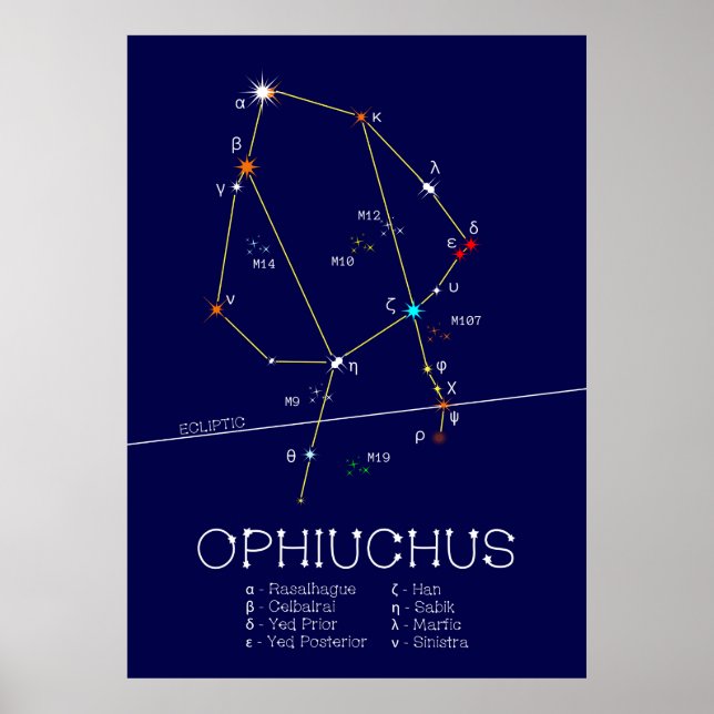 Zodiac Constellation Ophiuchus Poster (Front)