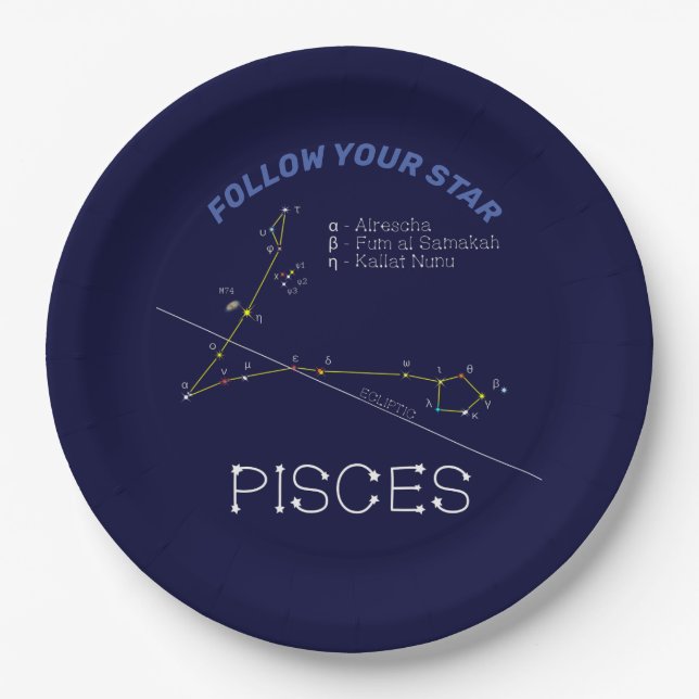 Zodiac Constellation Pisces Paper Plate (Front)