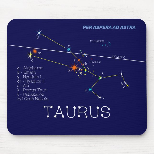 Zodiac Constellation Taurus Mouse Pad (Front)