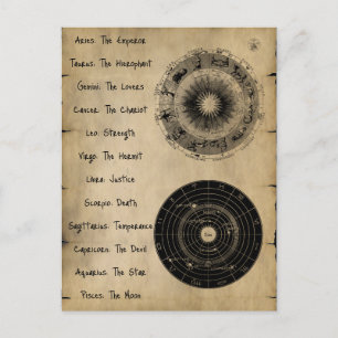 Zodiac Meets Tarot Vintage Designs Postcard