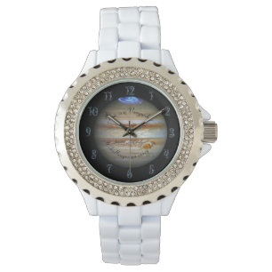 Zodiac Planet Jupiter Astronomy Sagittarius Cosmic Watch