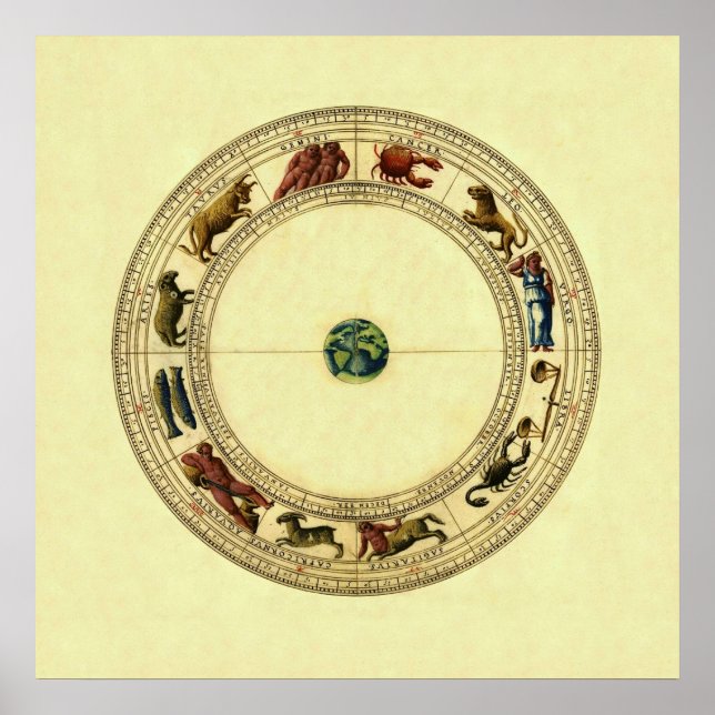 Zodiac Poster (Front)