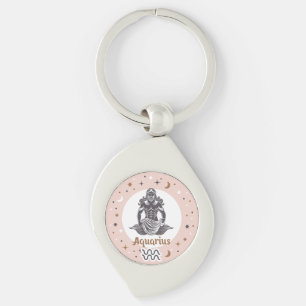 Zodiac Sign Aquarius Key Ring