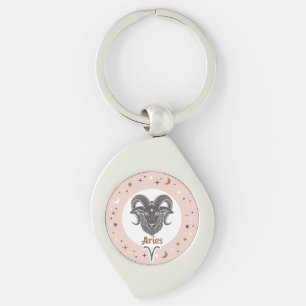 Zodiac Sign Aries Key Ring