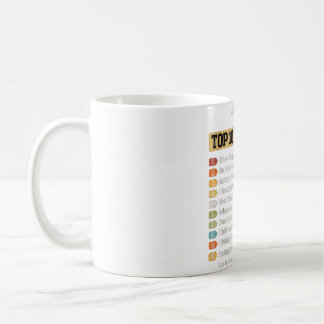 Zodiac Sign Funny I'm An Aquarius Graphic Premium Coffee Mug
