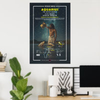 Zodiac Sign of Aquarius