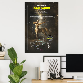 Zodiac Sign of Sagittarius