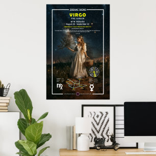 Zodiac Sign of Virgo