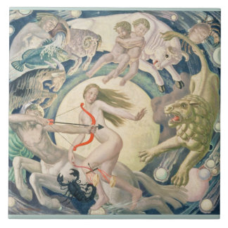 Zodiac Signs Vintage Artistic Celestial Map  Tile