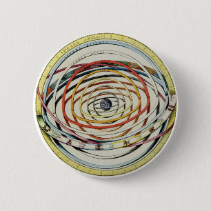 Zodiac Solar System 6 Cm Round Badge