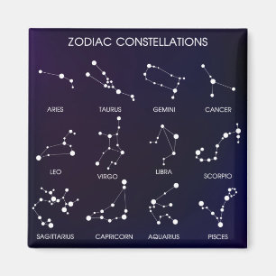 Zodiac Star Constellations  Magnet