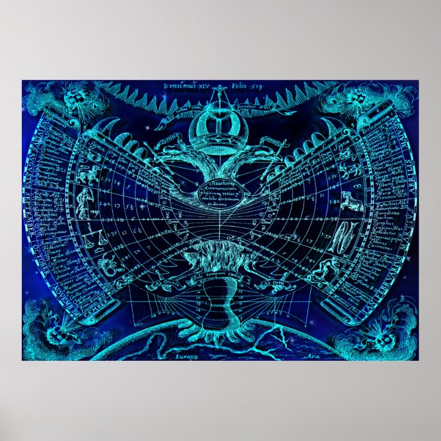 zodiac star signs poster (Front)
