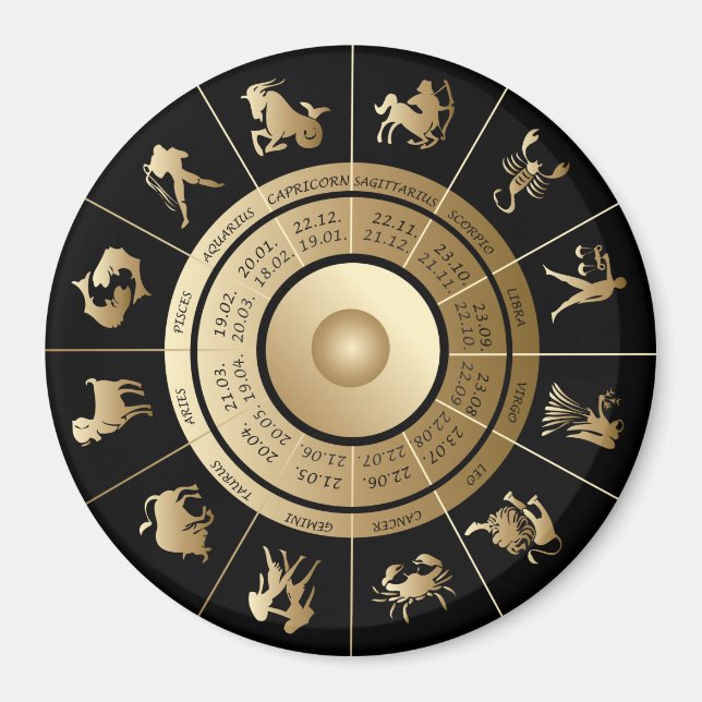Zodiac Wheel Magnet (Front)