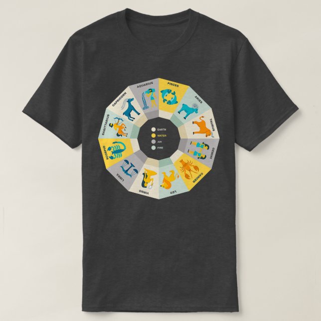 Zodiac Wheel Wife Zodiac Horoscope Astrology Premi T-Shirt (Design Front)