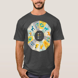 Zodiac Wheel Wife Zodiac Horoscope Astrology Premi T-Shirt