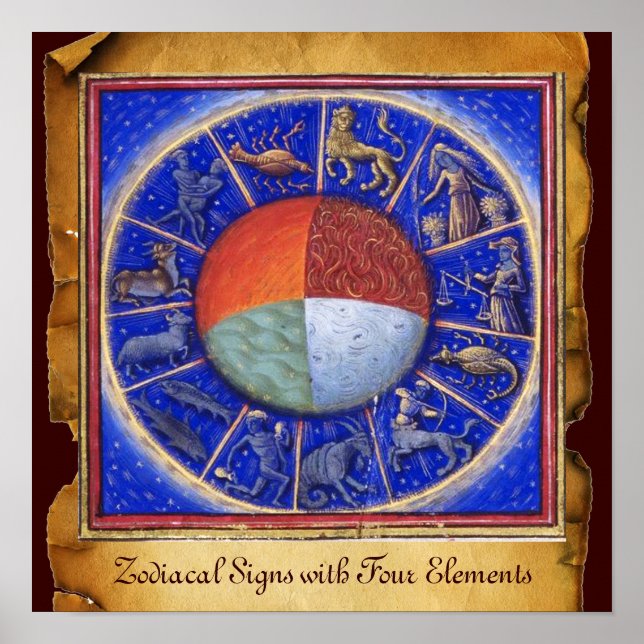 ZODIACAL SIGNS WITH FOUR ELEMENTS  Astrology Chart (Front)