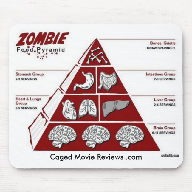 Zombie Food Pyramid Mouse Pad (Front)