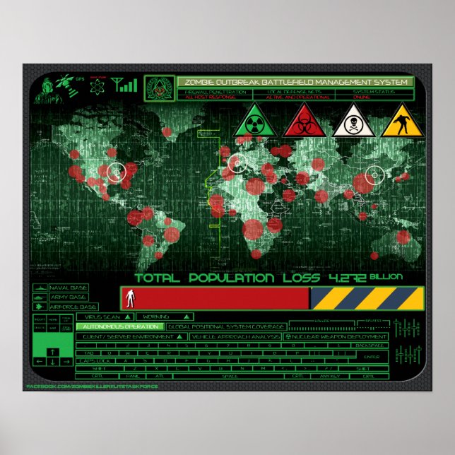 Zombie Outbreak Battle Field Management System Poster (Front)