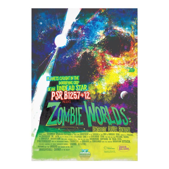 Zombie Worlds Halloween Galaxy of Horrors Photo Print (Front)