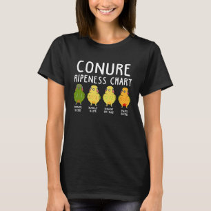 Zombies Ate My Pancreas T1D Type 1 Diabetes Diabet T-Shirt