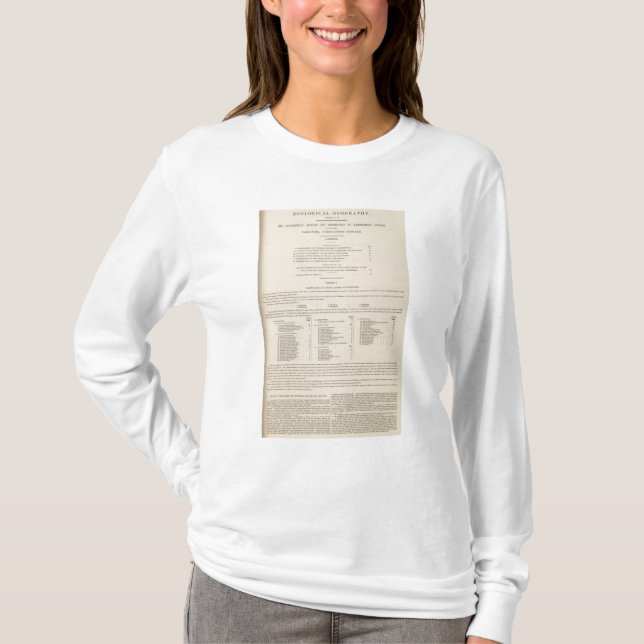 Zoological Geography Carnivora T-Shirt (Front)