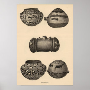 Zuni pottery poster